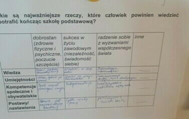 Debata dla Edukacji 1