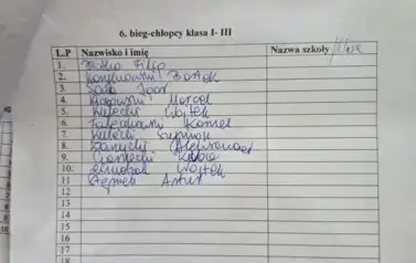 Szkolne Zawody w Biegach Przełajowych 1