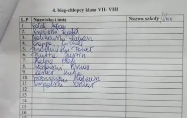 Szkolne Zawody w Biegach Przełajowych 3