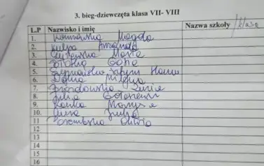 Szkolne Zawody w Biegach Przełajowych 4