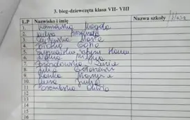 Szkolne Zawody w Biegach Przełajowych 4